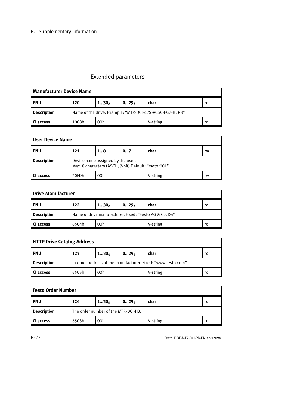 Extended parameters | Festo Электромотор MTR-DCI User Manual | Page 228 / 306