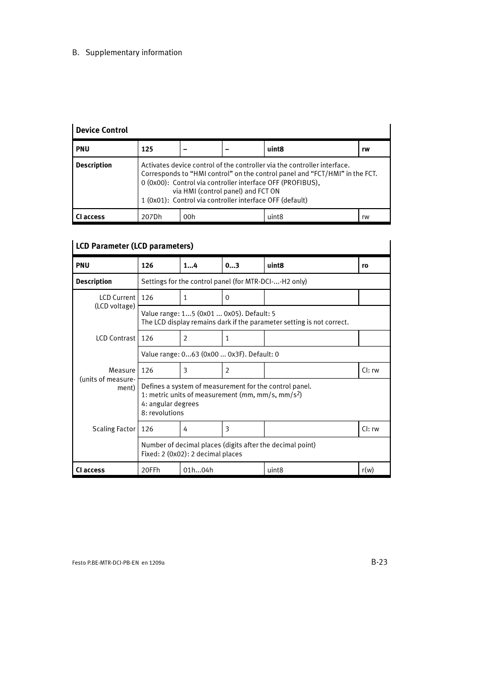 Festo Электромотор MTR-DCI User Manual | Page 229 / 306