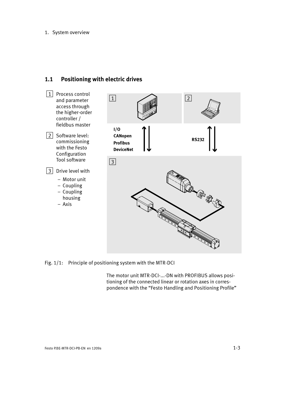 1 positioning with electric drives | Festo Электромотор MTR-DCI User Manual | Page 23 / 306