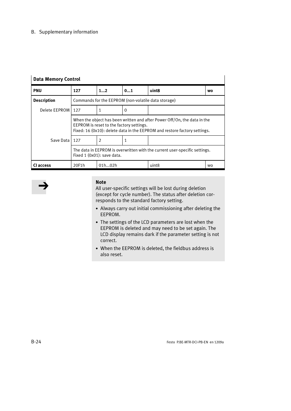 Festo Электромотор MTR-DCI User Manual | Page 230 / 306