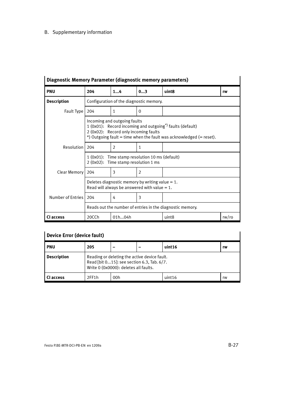 Festo Электромотор MTR-DCI User Manual | Page 233 / 306