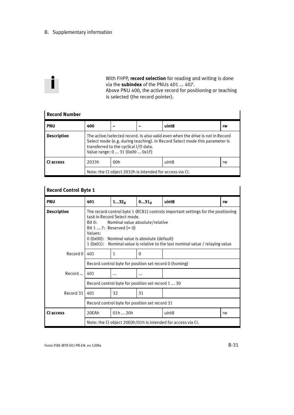 Festo Электромотор MTR-DCI User Manual | Page 237 / 306