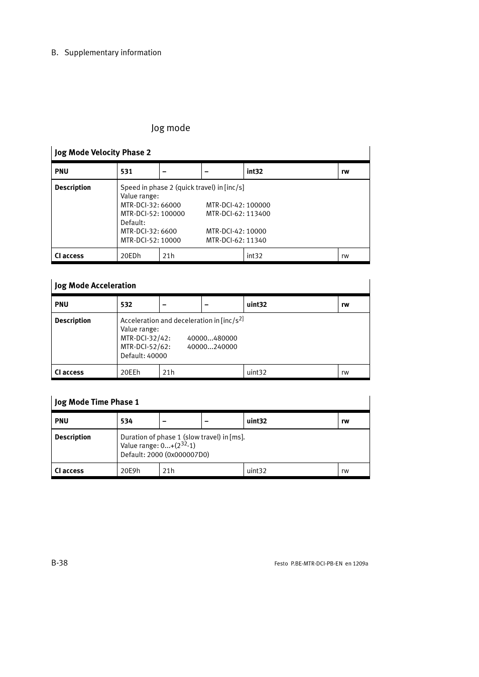 Jog mode | Festo Электромотор MTR-DCI User Manual | Page 244 / 306