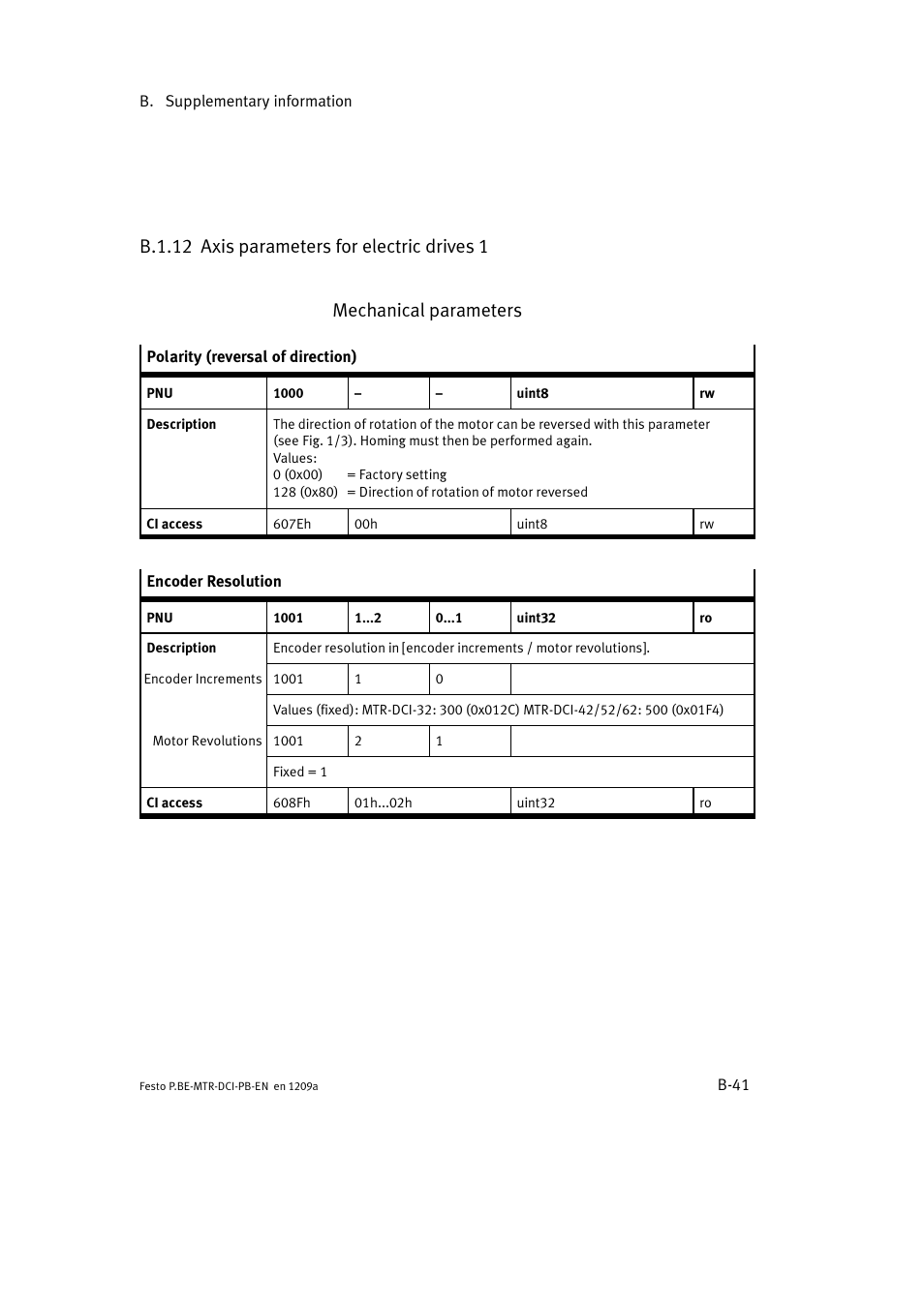 B.1.12 axis parameters for electric drives 1 | Festo Электромотор MTR-DCI User Manual | Page 247 / 306