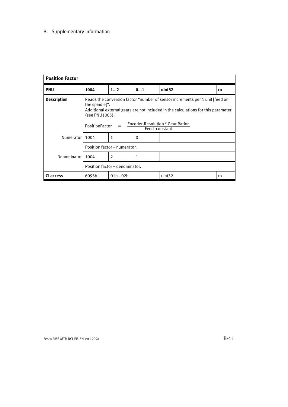 Festo Электромотор MTR-DCI User Manual | Page 249 / 306