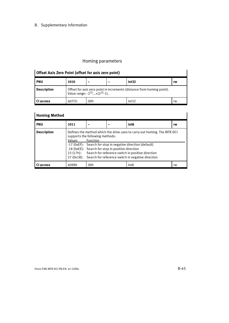 Homing parameters | Festo Электромотор MTR-DCI User Manual | Page 251 / 306