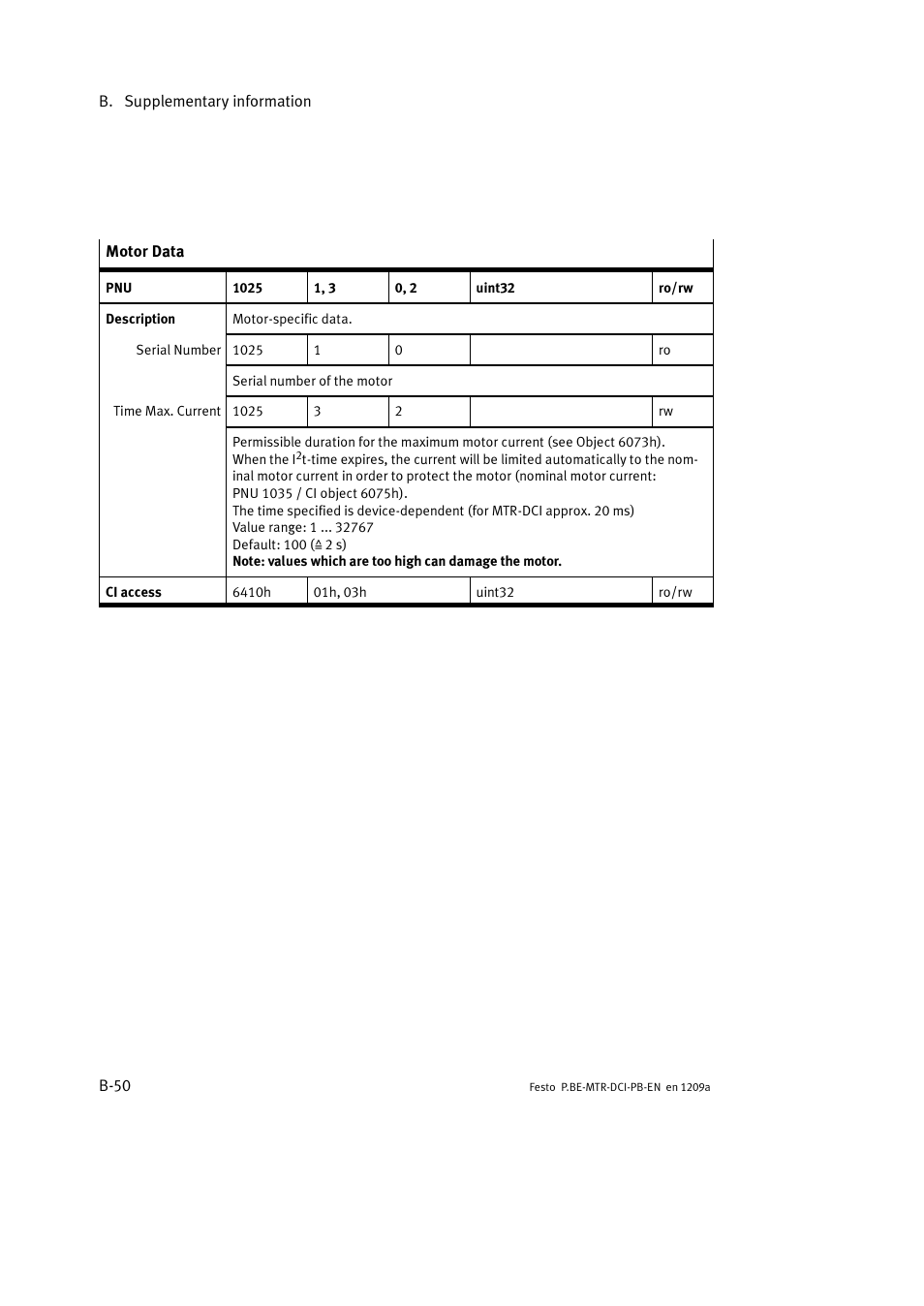 Festo Электромотор MTR-DCI User Manual | Page 256 / 306