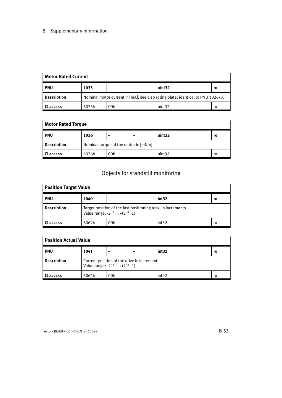 Objects for standstill monitoring | Festo Электромотор MTR-DCI User Manual | Page 259 / 306