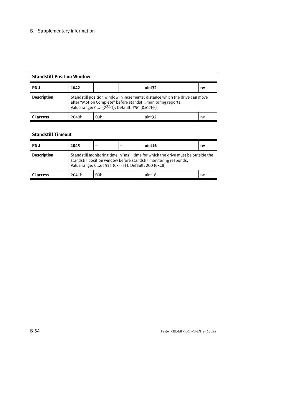 Festo Электромотор MTR-DCI User Manual | Page 260 / 306