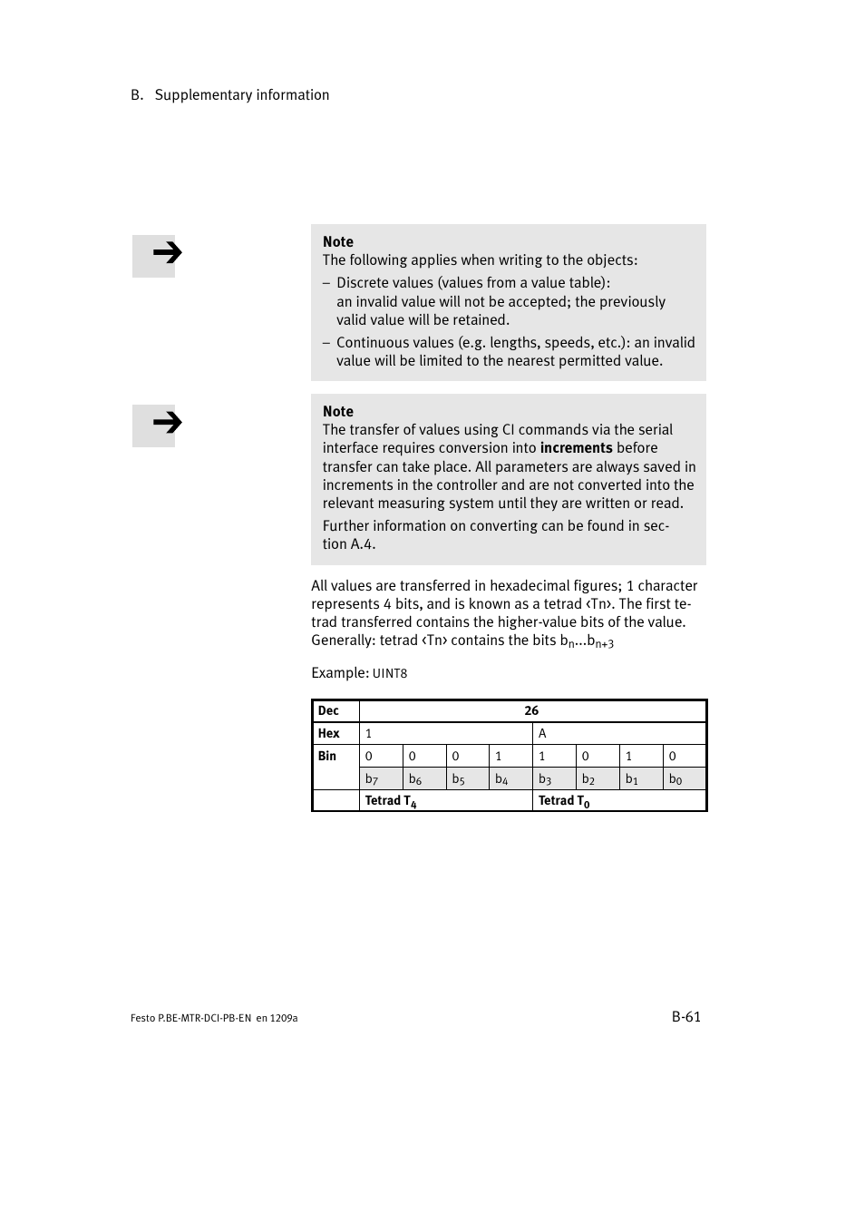 Festo Электромотор MTR-DCI User Manual | Page 267 / 306
