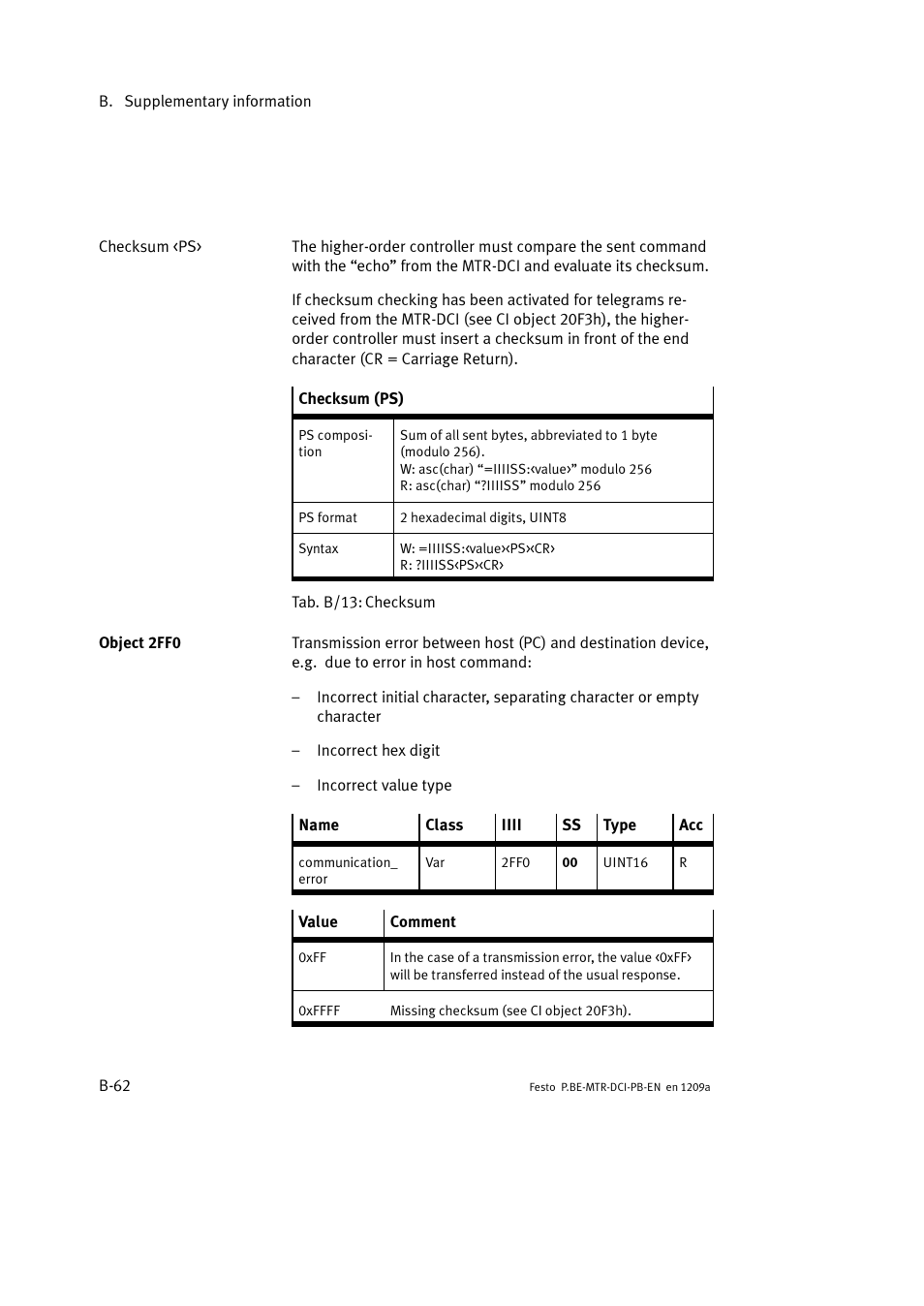 Festo Электромотор MTR-DCI User Manual | Page 268 / 306