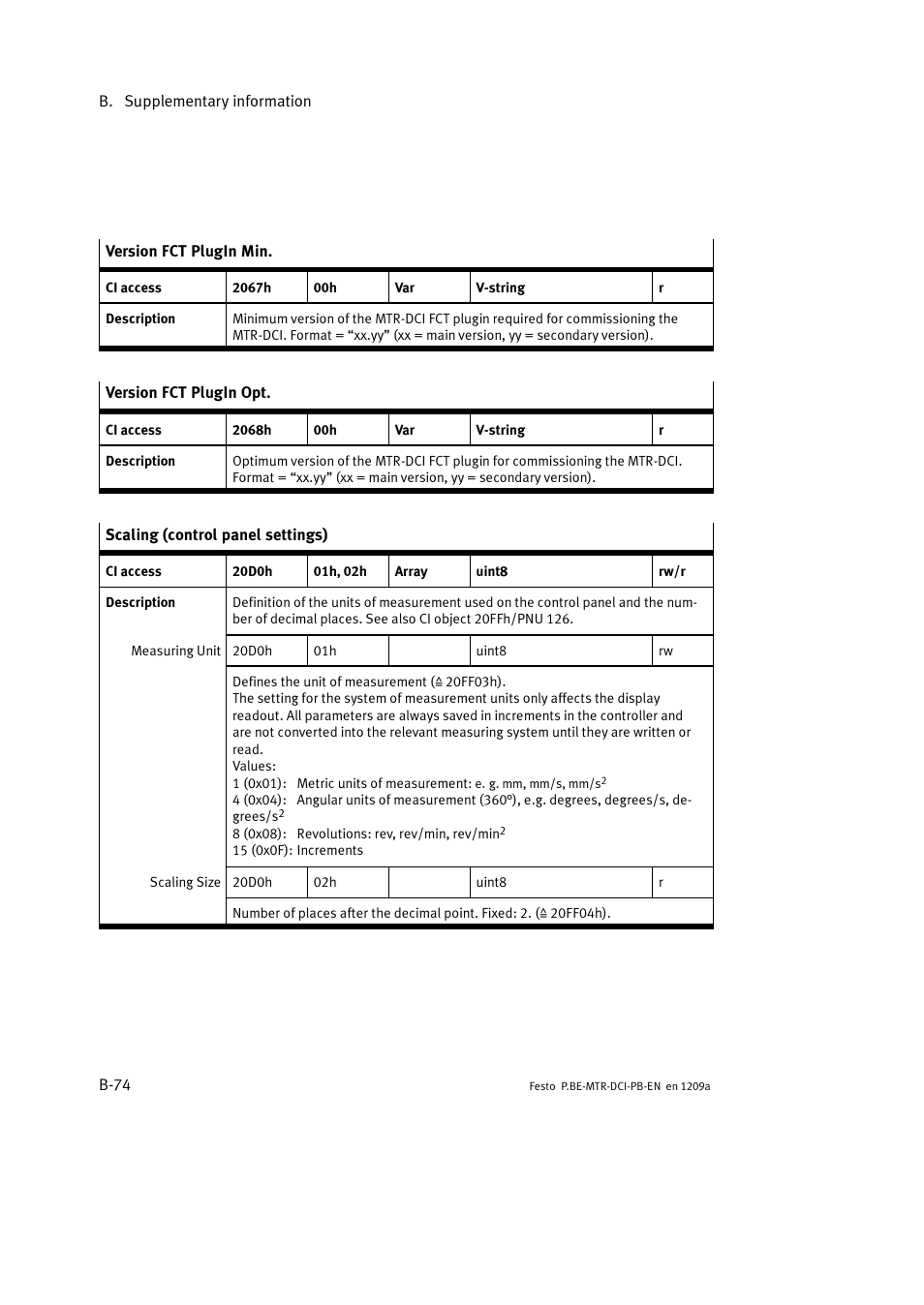 Festo Электромотор MTR-DCI User Manual | Page 280 / 306