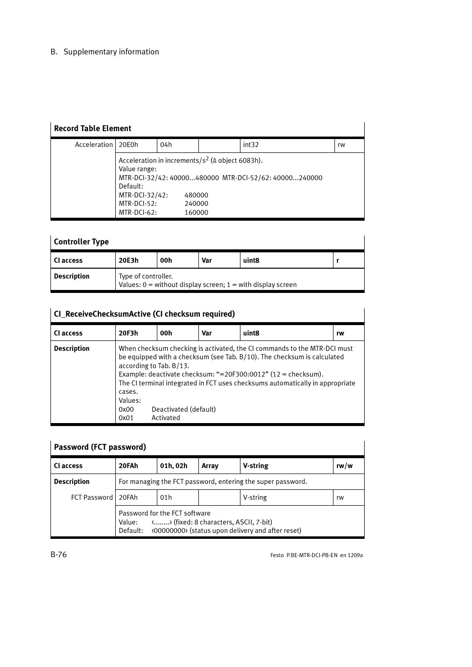 Festo Электромотор MTR-DCI User Manual | Page 282 / 306