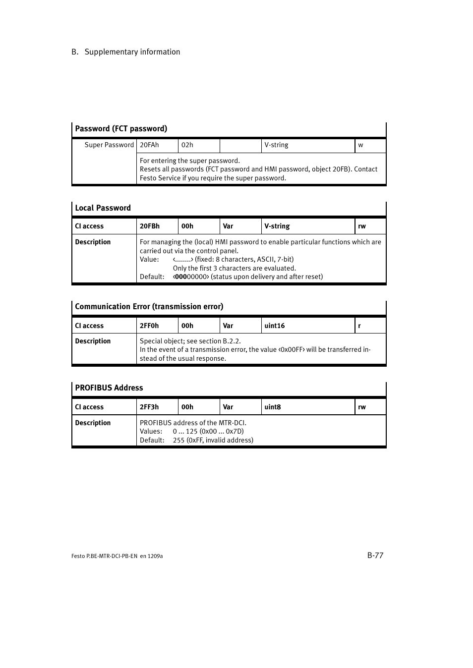 Festo Электромотор MTR-DCI User Manual | Page 283 / 306