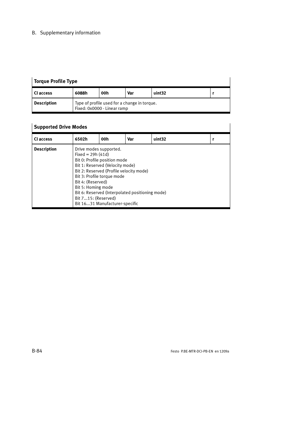 Festo Электромотор MTR-DCI User Manual | Page 290 / 306