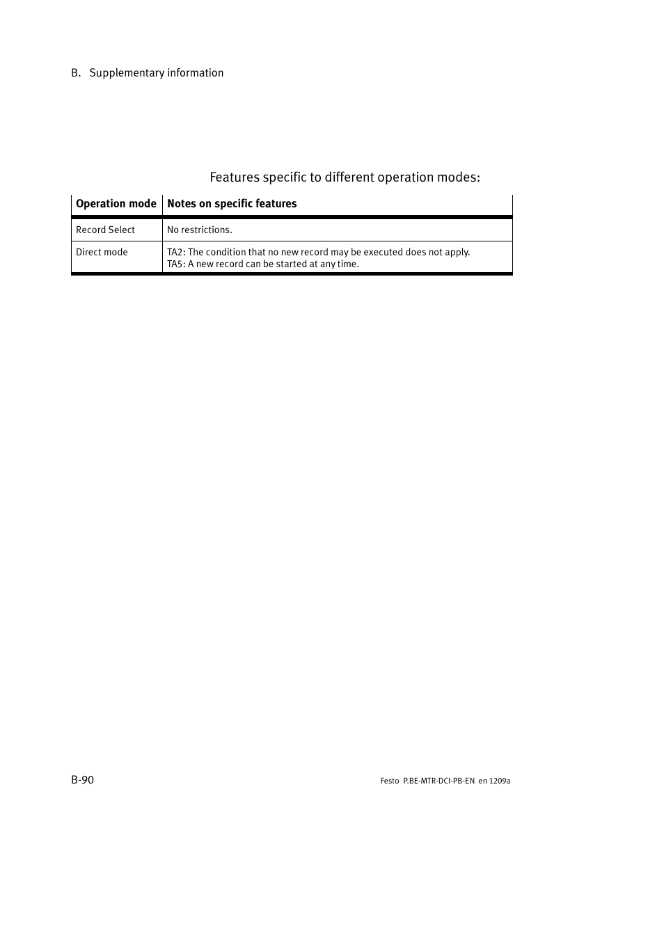 Features specific to different operation modes | Festo Электромотор MTR-DCI User Manual | Page 296 / 306