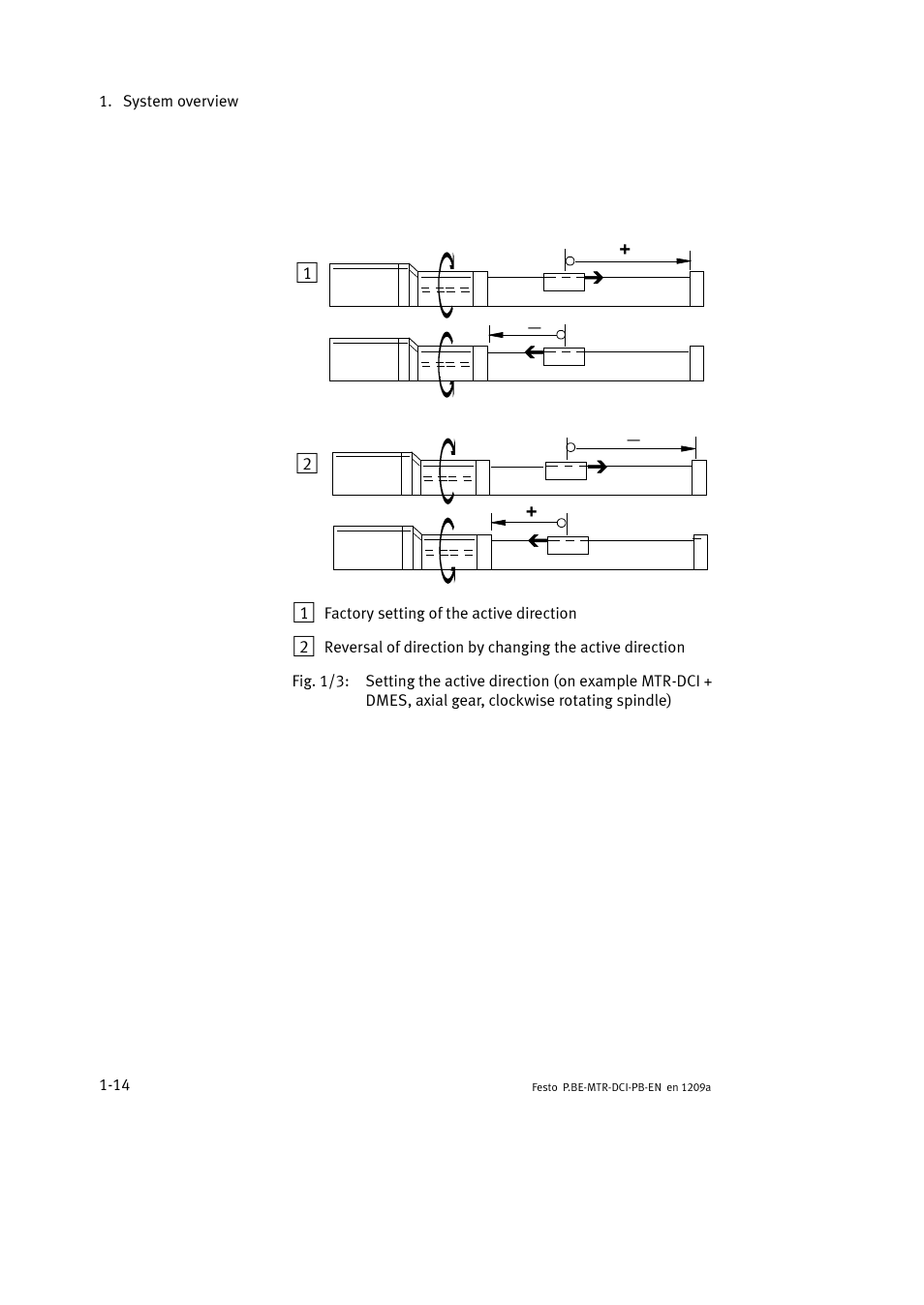 Festo Электромотор MTR-DCI User Manual | Page 34 / 306