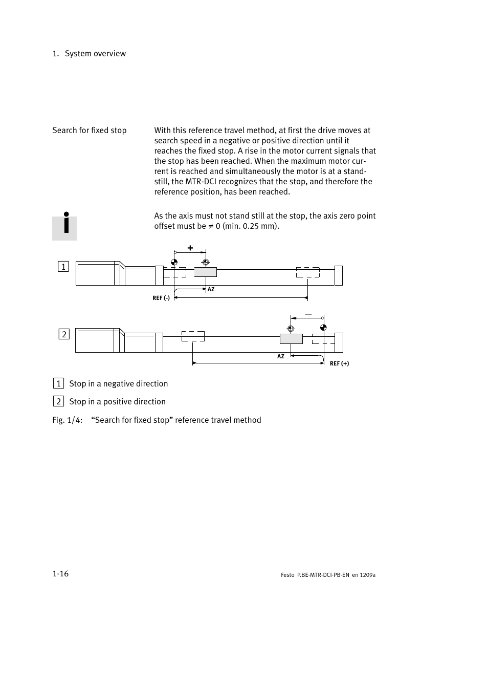 Festo Электромотор MTR-DCI User Manual | Page 36 / 306