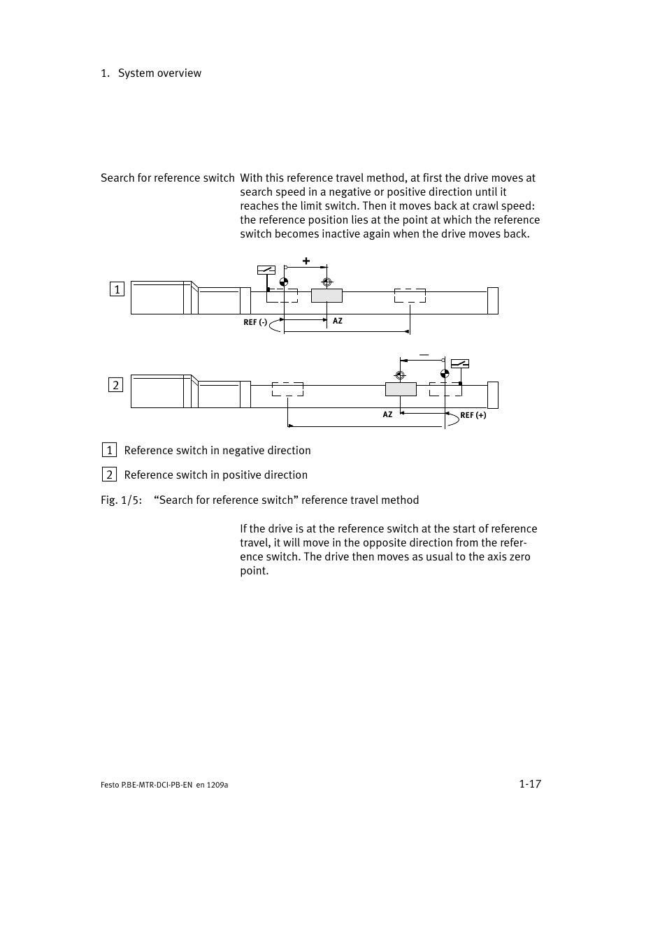 Festo Электромотор MTR-DCI User Manual | Page 37 / 306