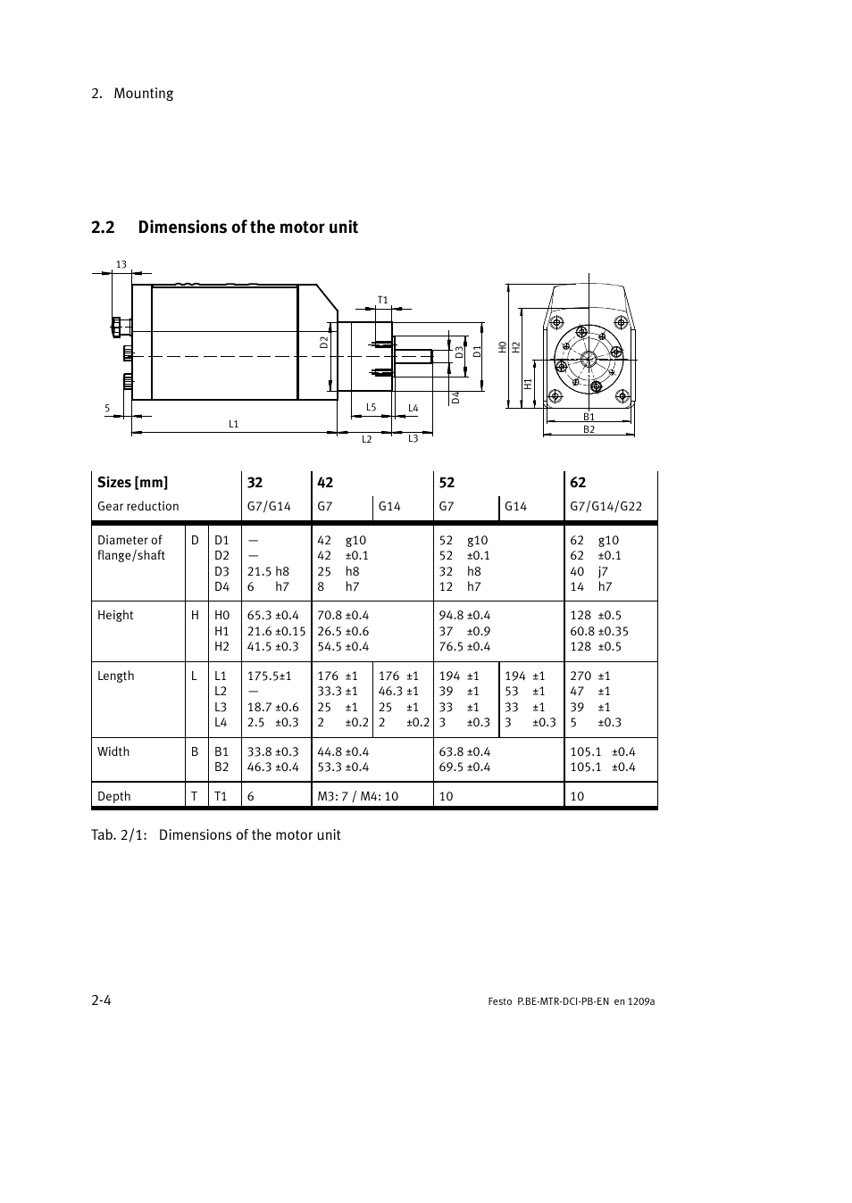 2 dimensions of the motor unit | Festo Электромотор MTR-DCI User Manual | Page 44 / 306