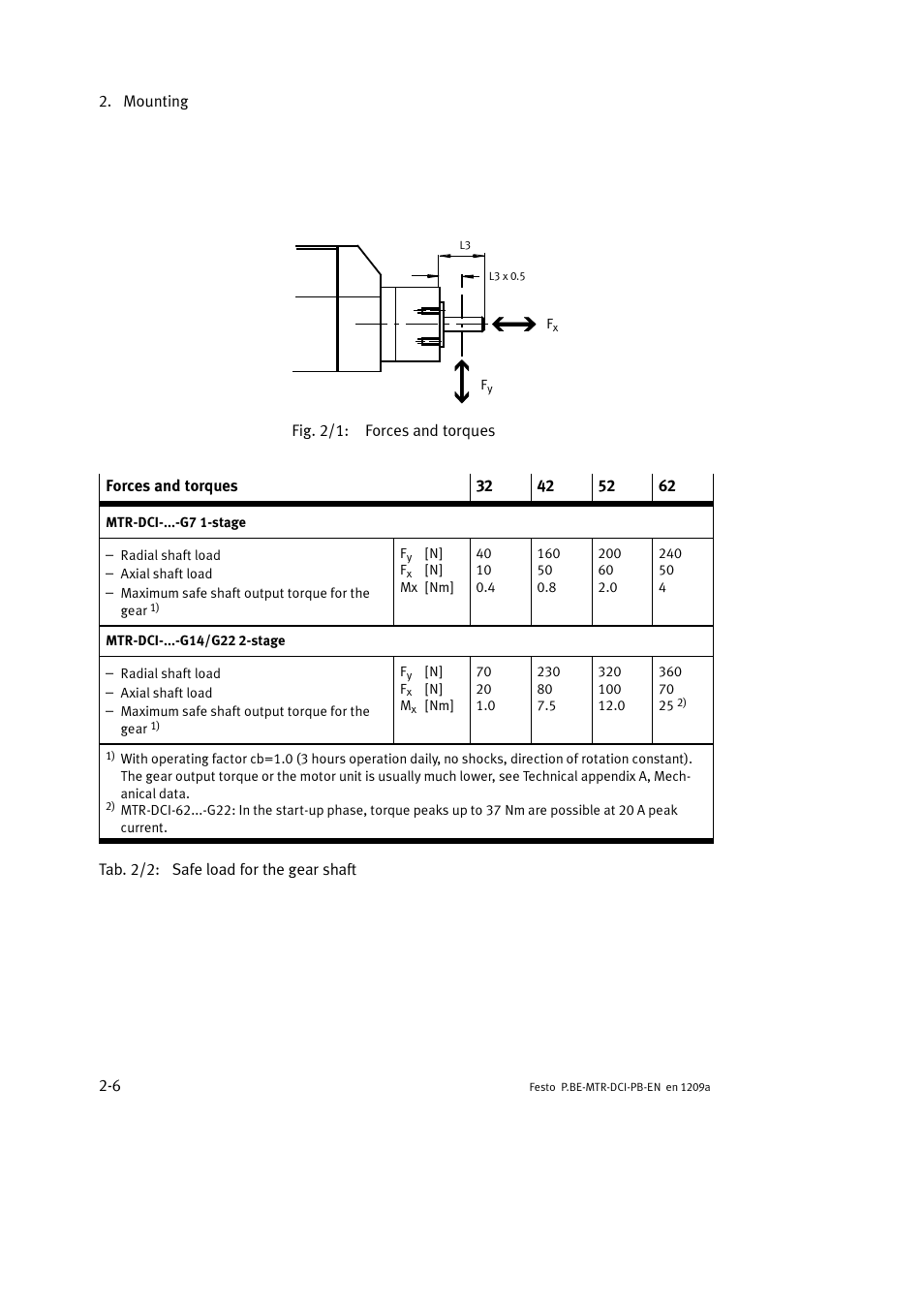 Festo Электромотор MTR-DCI User Manual | Page 46 / 306