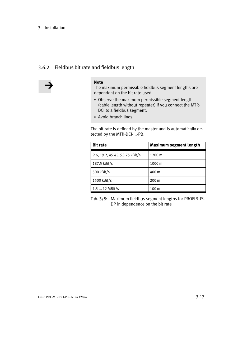 2 fieldbus bit rate and fieldbus length | Festo Электромотор MTR-DCI User Manual | Page 65 / 306