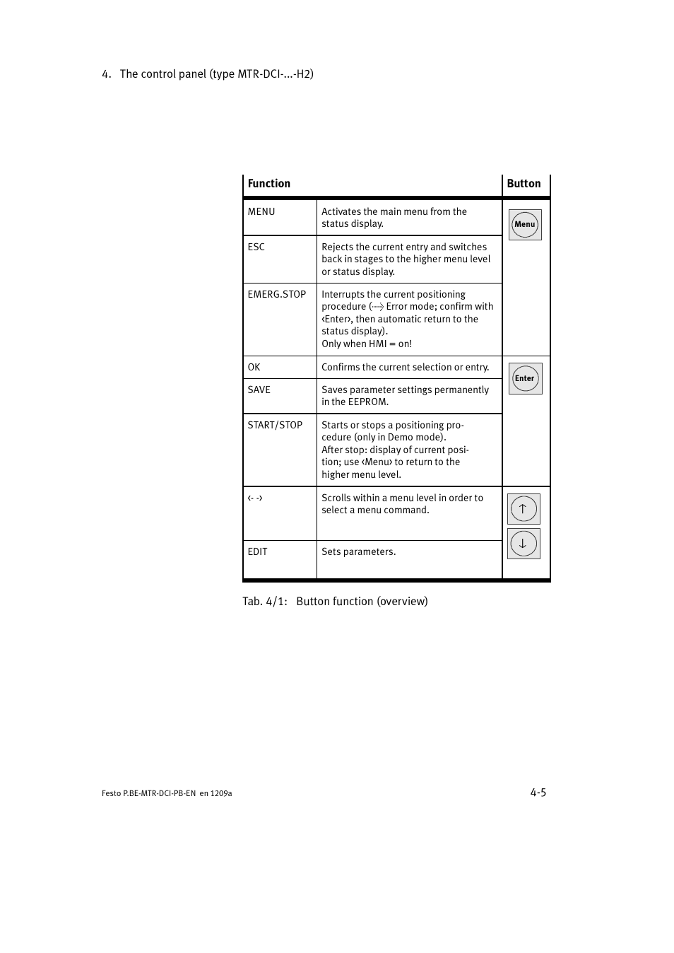 Festo Электромотор MTR-DCI User Manual | Page 71 / 306