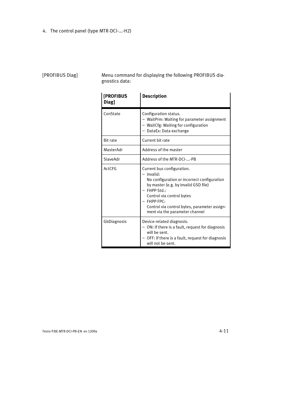 Festo Электромотор MTR-DCI User Manual | Page 77 / 306