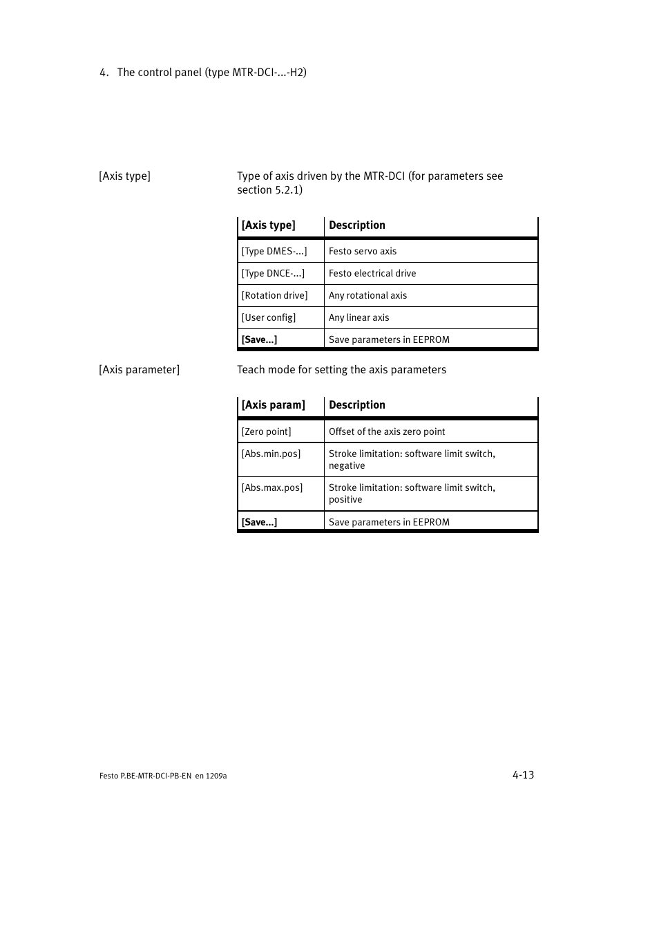 Festo Электромотор MTR-DCI User Manual | Page 79 / 306