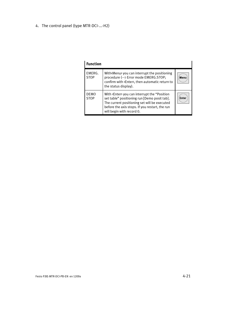 Festo Электромотор MTR-DCI User Manual | Page 87 / 306