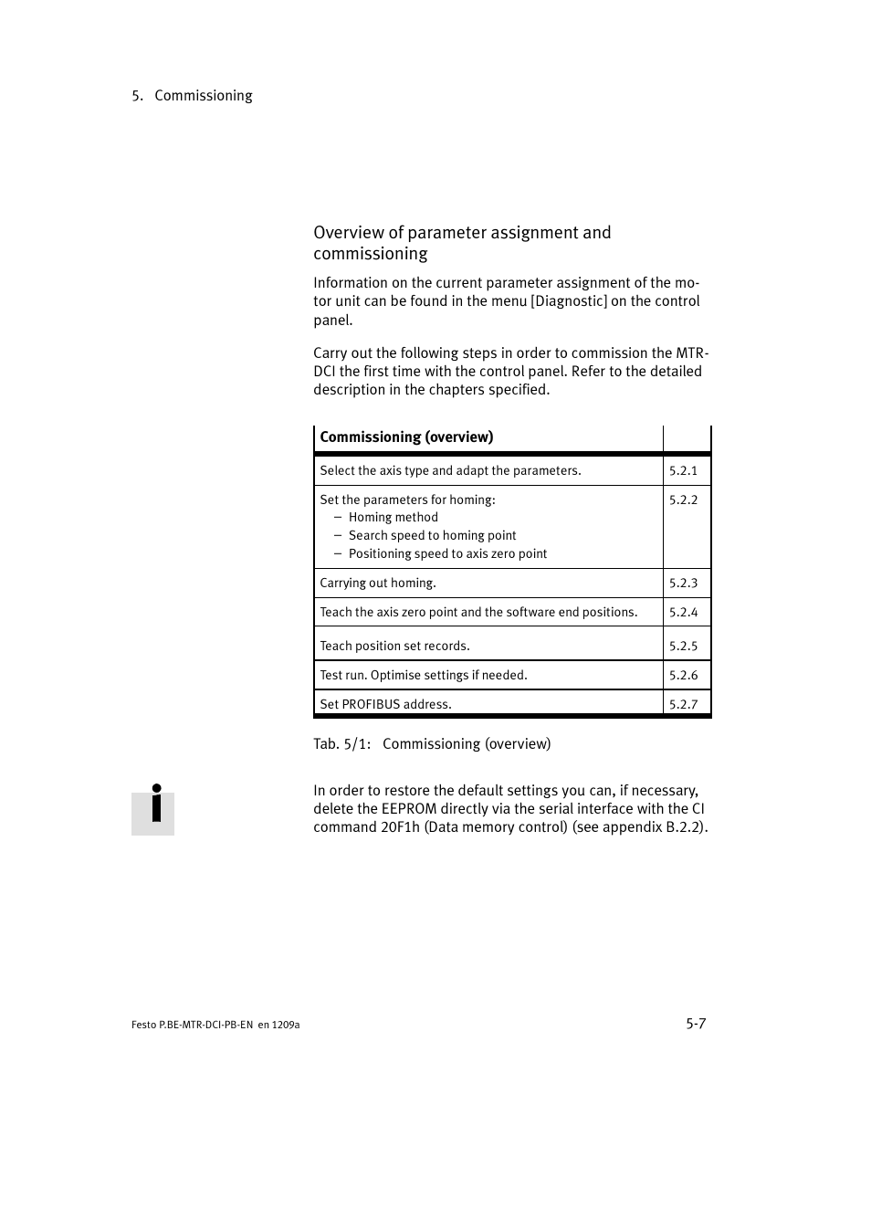 Overview of parameter assignment and commissioning | Festo Электромотор MTR-DCI User Manual | Page 95 / 306