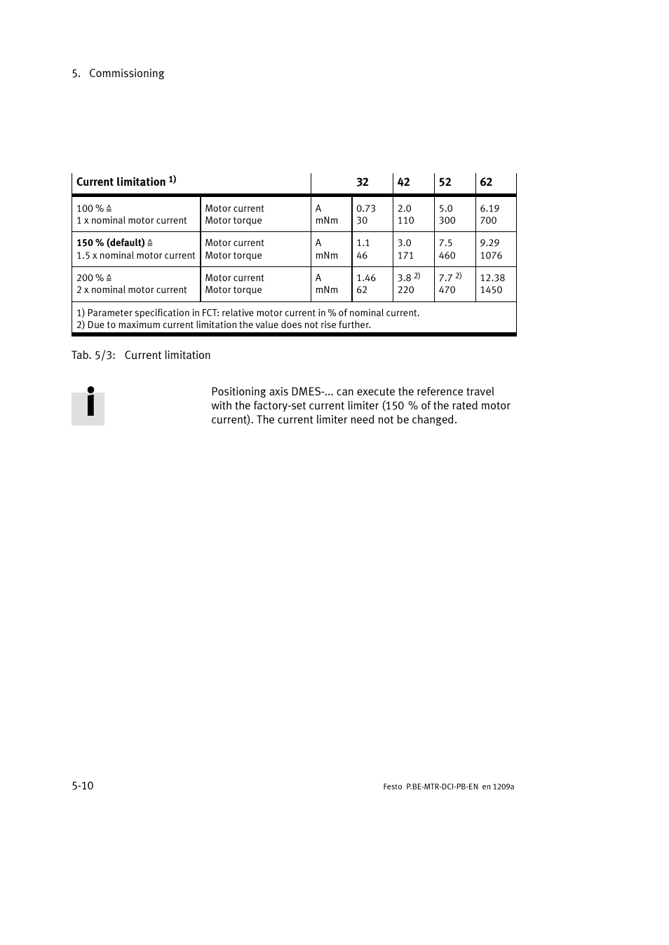 Festo Электромотор MTR-DCI User Manual | Page 98 / 306