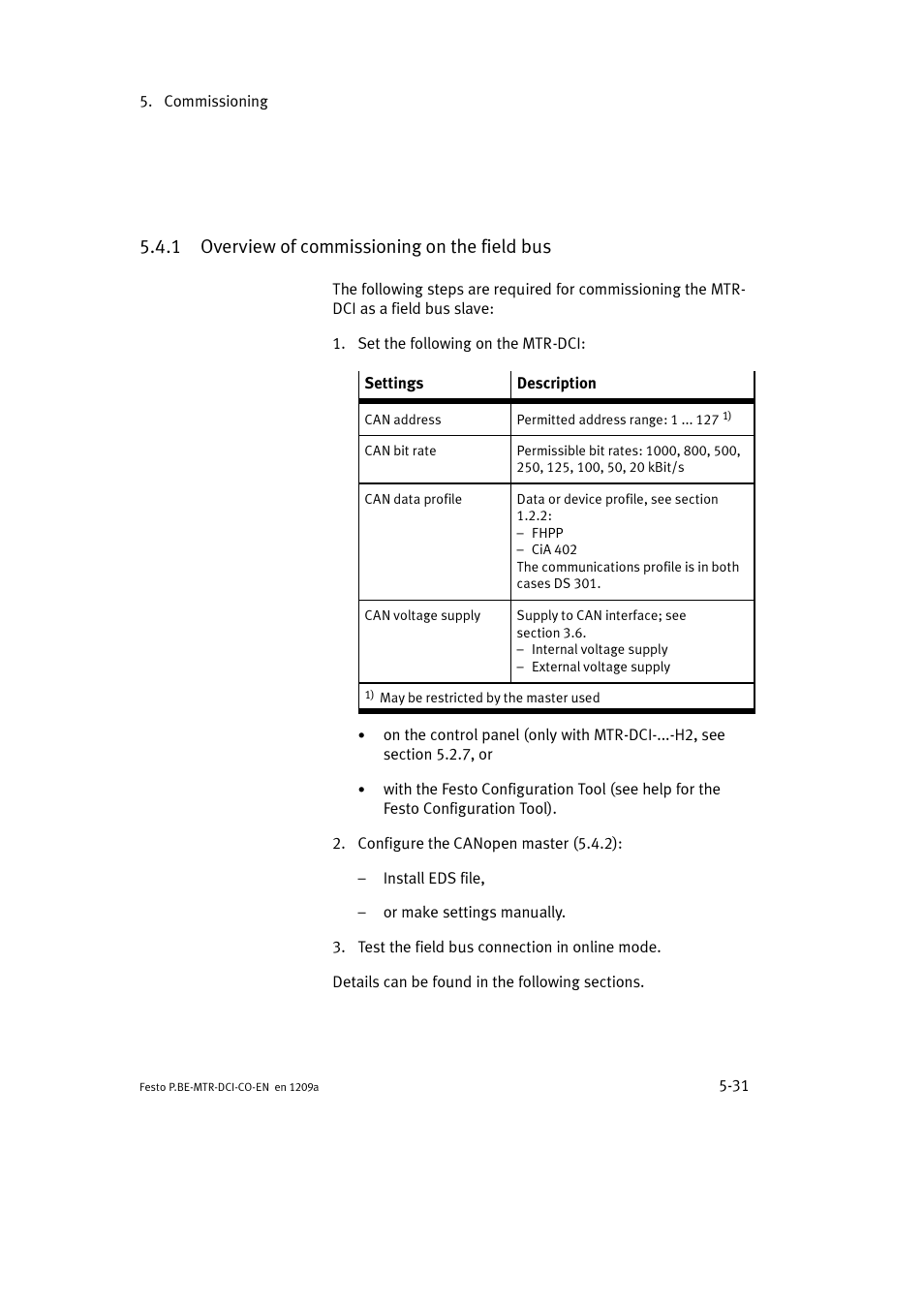 1 overview of commissioning on the field bus | Festo Электромотор MTR-DCI User Manual | Page 129 / 352