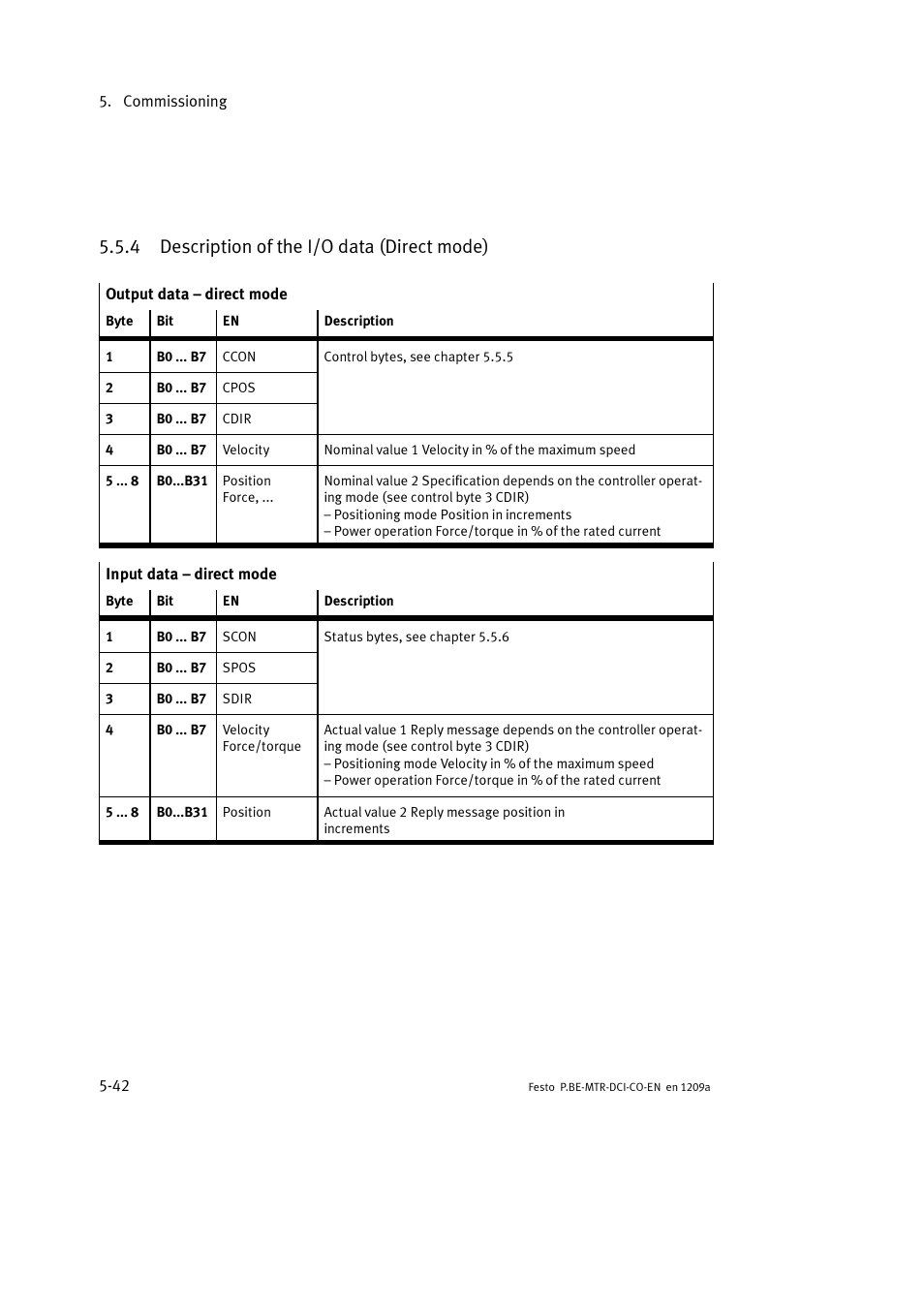 4 description of the i/o data (direct mode) | Festo Электромотор MTR-DCI User Manual | Page 140 / 352