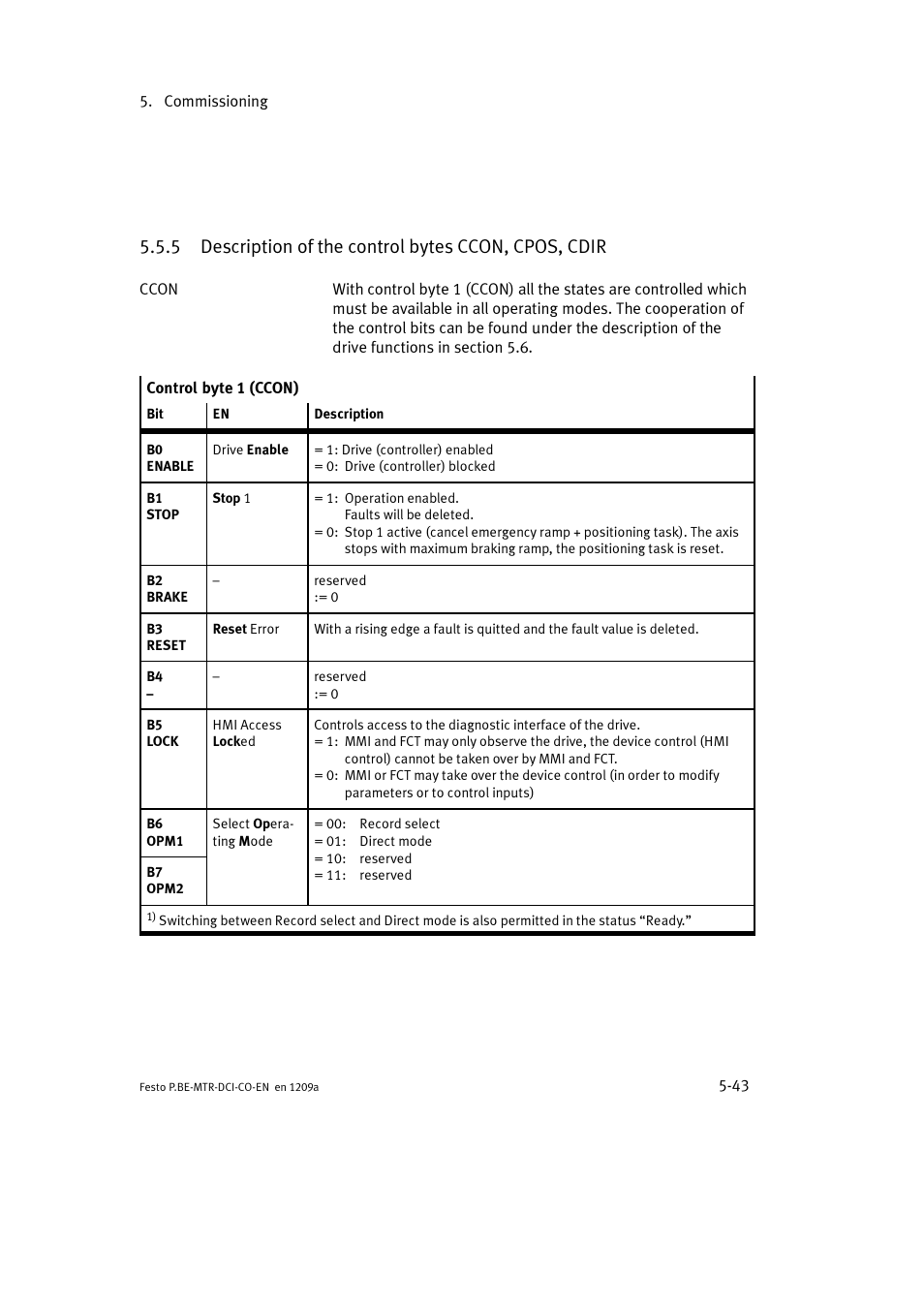 Festo Электромотор MTR-DCI User Manual | Page 141 / 352