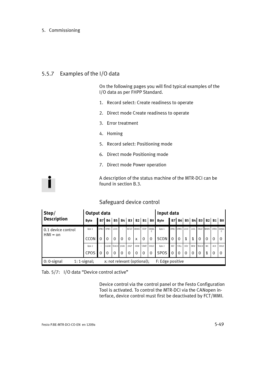 7 examples of the i/o data, Safeguard device control, Commissioning 5-49 | Step/ description output data input data | Festo Электромотор MTR-DCI User Manual | Page 147 / 352