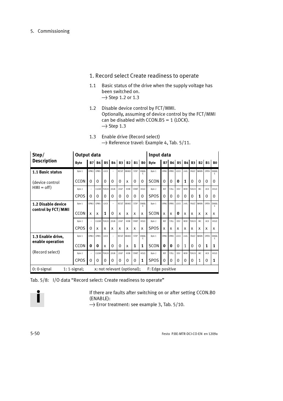 Record select create readiness to operate, Commissioning 5-50 | Festo Электромотор MTR-DCI User Manual | Page 148 / 352