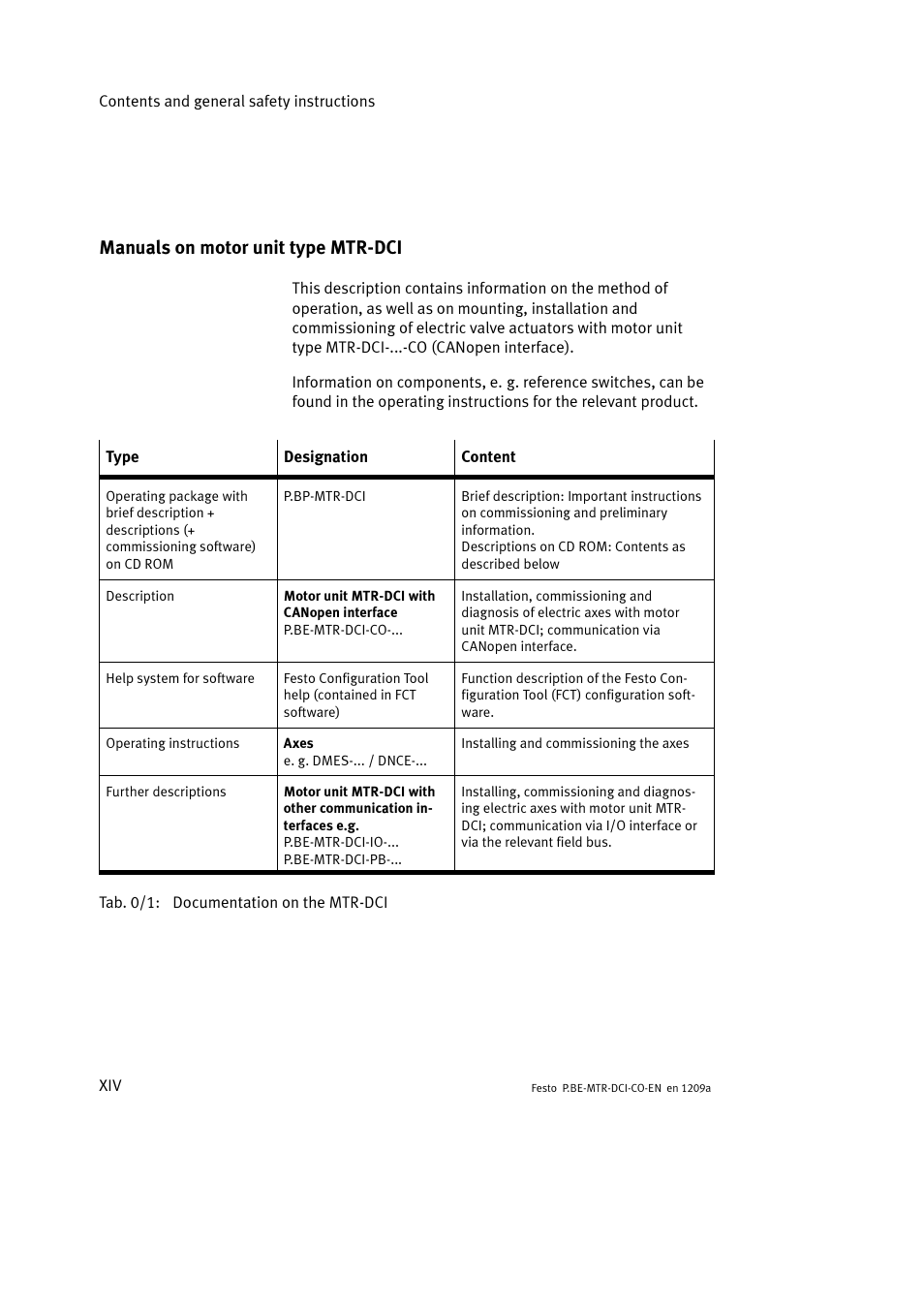 Manuals on motor unit type mtr-dci | Festo Электромотор MTR-DCI User Manual | Page 16 / 352