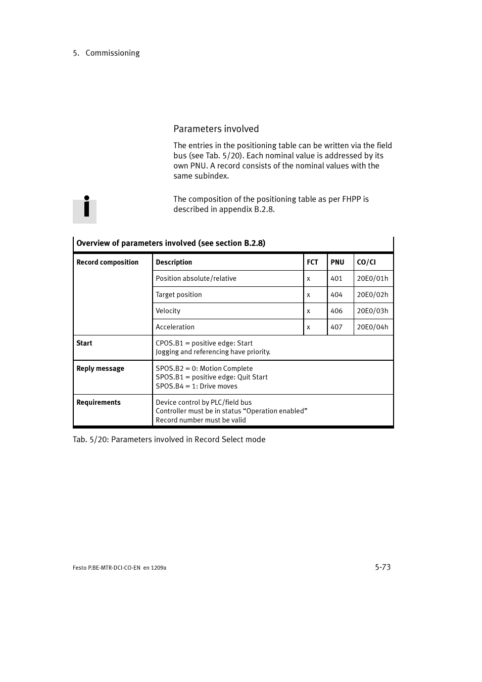 Parameters involved | Festo Электромотор MTR-DCI User Manual | Page 171 / 352