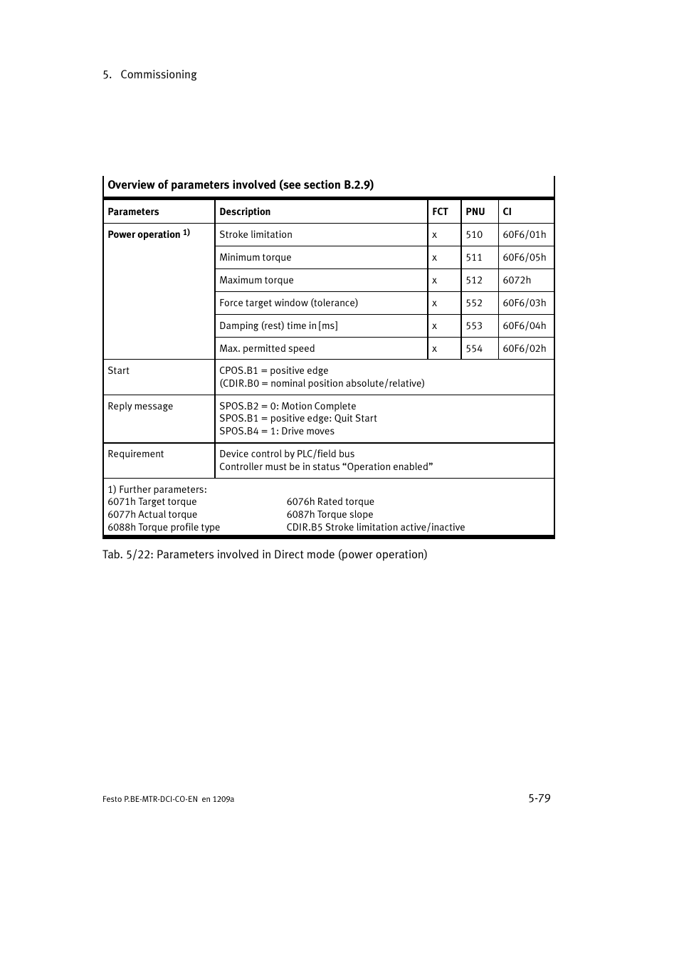 Festo Электромотор MTR-DCI User Manual | Page 177 / 352