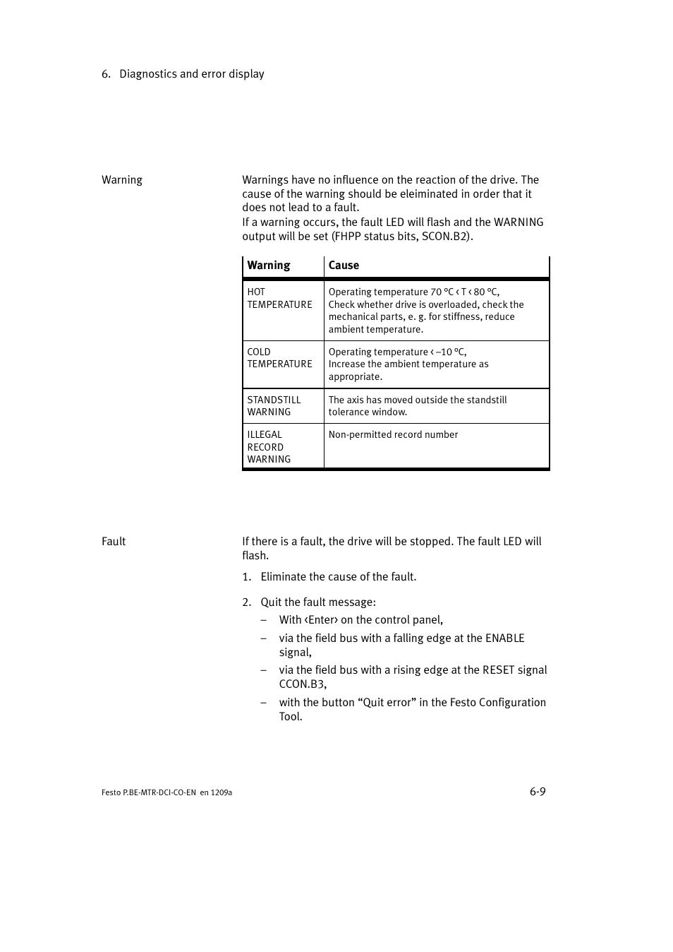 Festo Электромотор MTR-DCI User Manual | Page 193 / 352