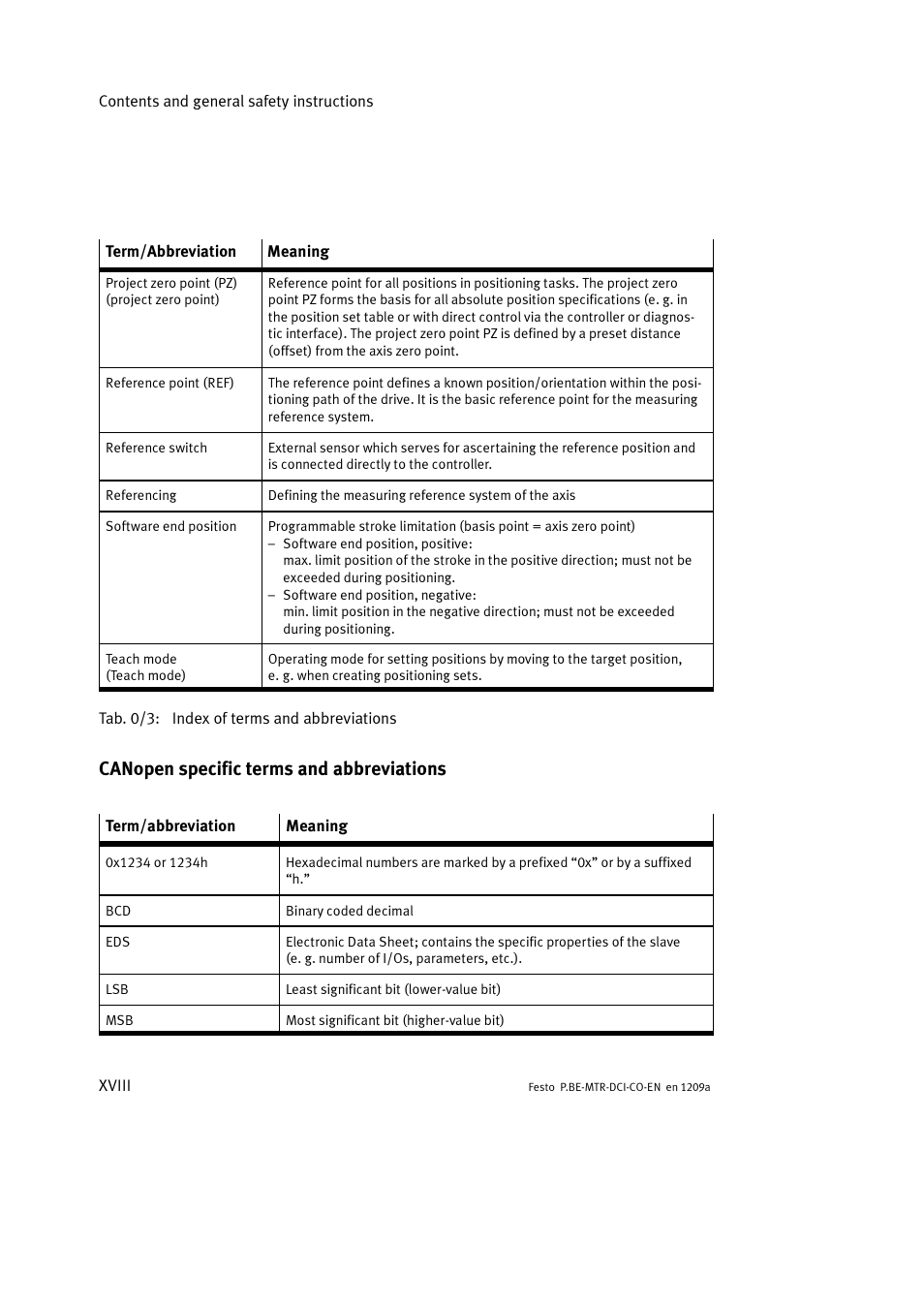 Canopen specific terms and abbreviations | Festo Электромотор MTR-DCI User Manual | Page 20 / 352