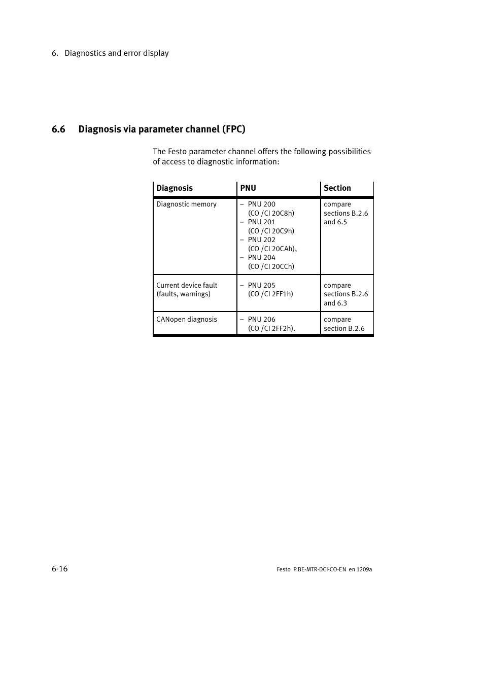 6 diagnosis via parameter channel (fpc) | Festo Электромотор MTR-DCI User Manual | Page 200 / 352