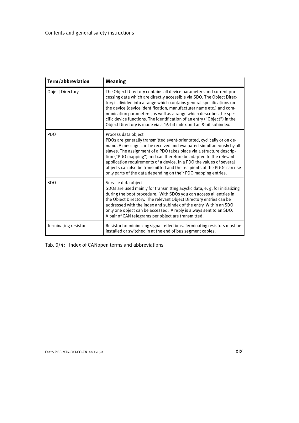 Festo Электромотор MTR-DCI User Manual | Page 21 / 352