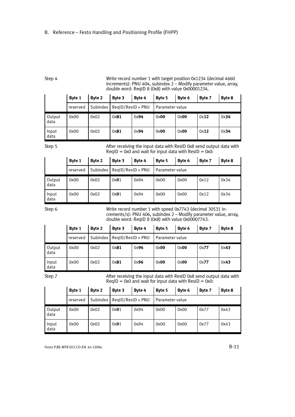 Festo Электромотор MTR-DCI User Manual | Page 229 / 352