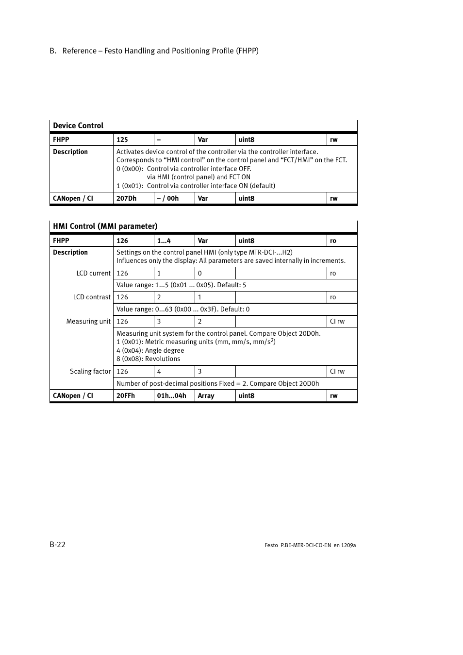 Festo Электромотор MTR-DCI User Manual | Page 240 / 352