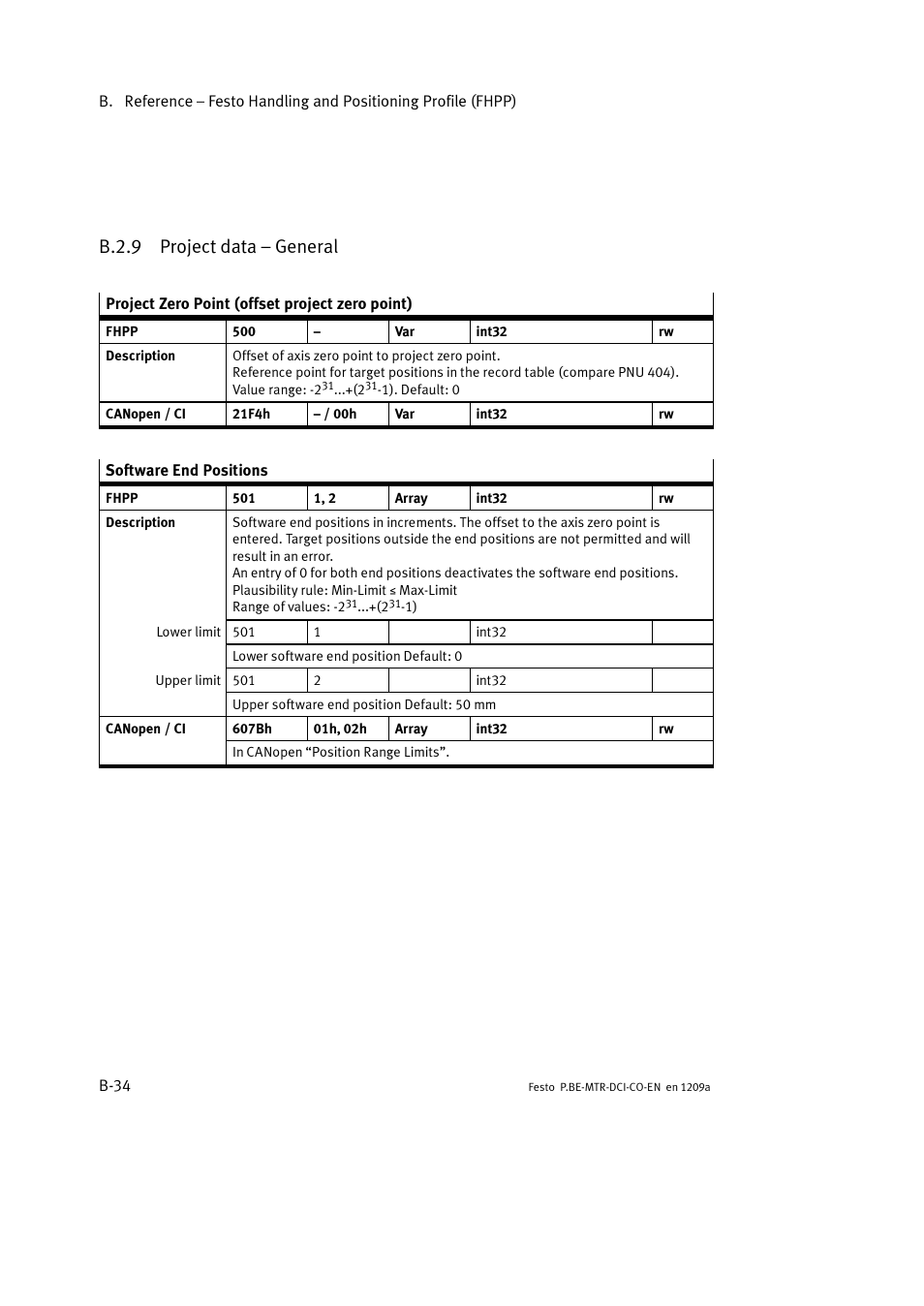 B.2.9 project data – general | Festo Электромотор MTR-DCI User Manual | Page 252 / 352