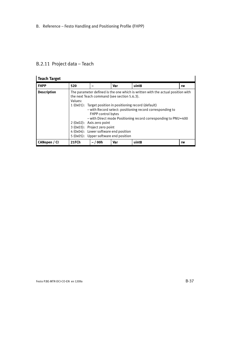 B.2.11 project data – teach | Festo Электромотор MTR-DCI User Manual | Page 255 / 352