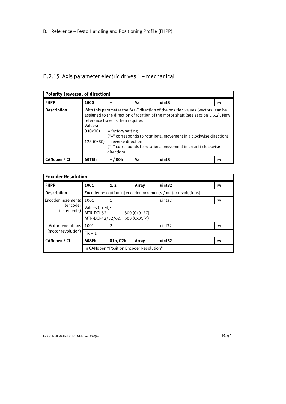 Festo Электромотор MTR-DCI User Manual | Page 259 / 352