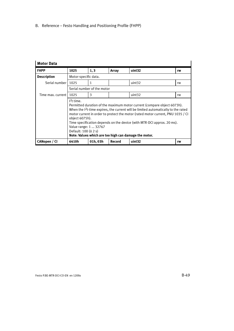 Festo Электромотор MTR-DCI User Manual | Page 267 / 352